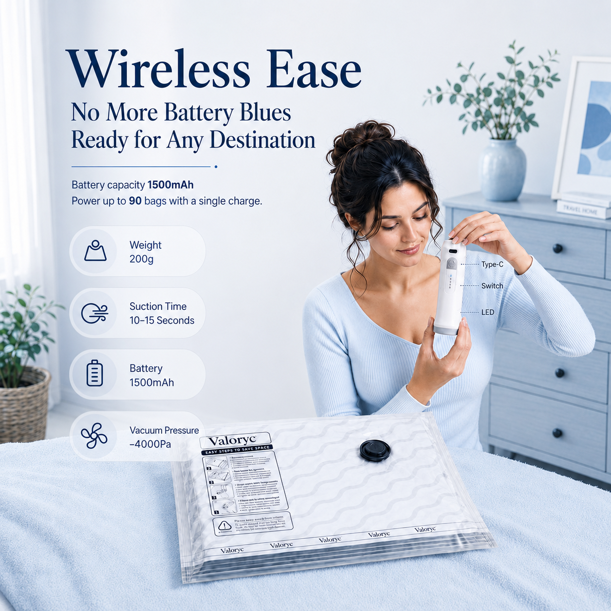 Rechargeable cordless pump with Type-C charging and LED indicator